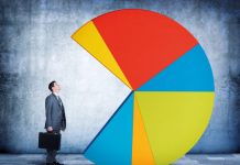 Capital allocation: A governance perspective