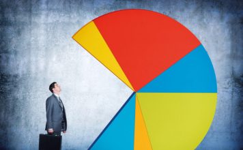 Capital allocation: A governance perspective