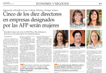 Cinco de los 10 directores en empresas designados por las AFP serán mujeres