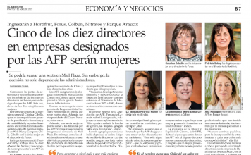 Cinco de los 10 directores en empresas designados por las AFP serán mujeres