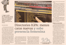 Directorios IGPA: menos caras nuevas y sube presencia femenina