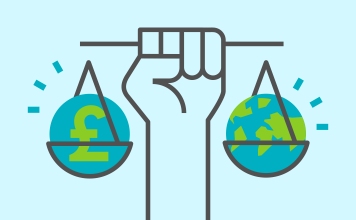 Executive Compensation and ESG