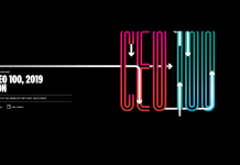 The Best-Performing CEOs in the World, 2019