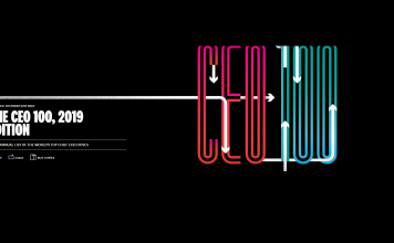 The Best-Performing CEOs in the World, 2019