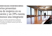 Directorios presentan leve alza de mujeres en su composición y un 59% cuenta con al menos una integrante