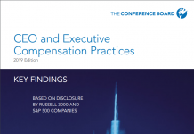 CEO and Executive Compensation Practices