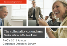 The collegiality conundrum – Finding balance in the boardroom