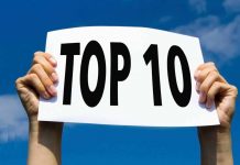 Top 10 Corporate Governance Articles of 2019