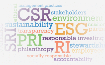 Towards a Common Language for Sustainable Investing