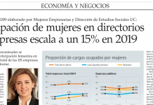 Participación de mujeres en directorios de empresas escala a un 15% en 2019