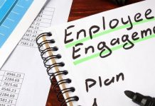 Board-Shareholder Engagement Practices