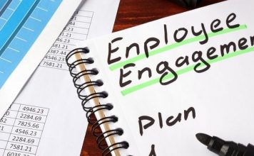 Board-Shareholder Engagement Practices