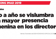 Ranking IMAD: Mayor presencia femenina