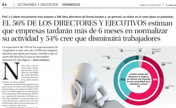 Estudio PwC y Cadem a altos ejecutivos