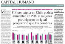 Informe Mujer, Empresa y el Derecho – Banco Mundial