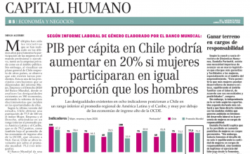 Informe Mujer, Empresa y el Derecho – Banco Mundial
