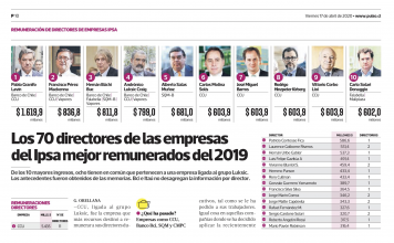 ¿Quiénes son los directores mejor pagados de las empresas IPSA?