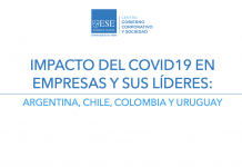 Impacto del COVID19 en empresas y sus lideres