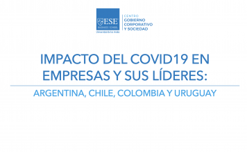 Impacto del COVID19 en empresas y sus lideres