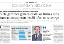 ¿Cuánto dura el mandato del gerente general en Chile?