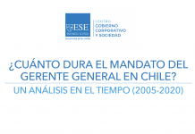 Duración del gerente general en el cargo (2005-2020)