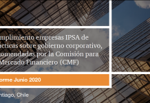Cumplimiento de prácticas sobre gobierno corporativo, recomendadas por la CMF, en empresas IPSA