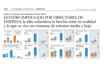 Estudio «Percepciones sobre desigualdad en la élite chilena»