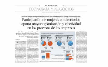 Estudio «Política de Diversidad en Directorios del las empresas SEP»