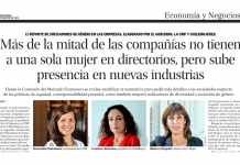 Más de la mitad de las compañías no tienen a una sola mujer en directorios, pero sube presencia en industrias