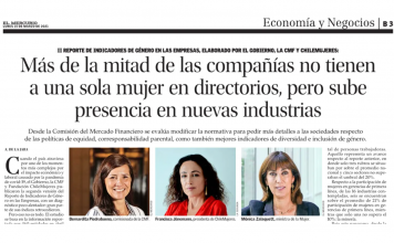 Más de la mitad de las compañías no tienen a una sola mujer en directorios, pero sube presencia en industrias