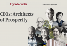 CEOs: Architects of Prosperity