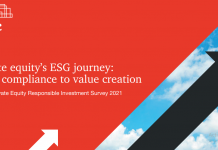 Global Private Equity Responsible Investment Survey 2021, PwC