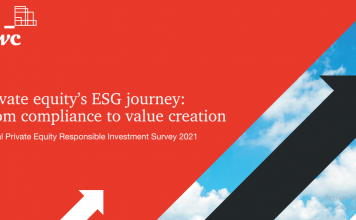 Global Private Equity Responsible Investment Survey 2021, PwC