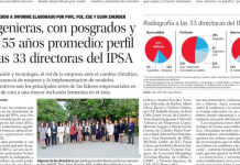 Las 33 del IPSA y su visión de futuro