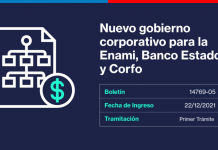 Subsecretaría de Economía presenta a diputados cambios en proyecto para modificar el Gobierno Corporativo de Empresas Estatales