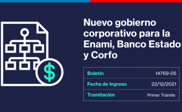Subsecretaría de Economía presenta a diputados cambios en proyecto para modificar el Gobierno Corporativo de Empresas Estatales