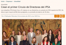 Historia del Círculo de Directoras